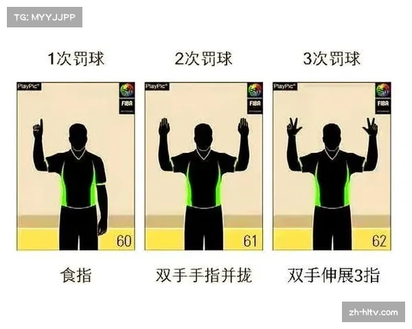 进攻球员主动制造接触现象增加 裁判识别非篮球动作成新挑战 进攻球员主动制造接触现象增加 裁判识别非篮球动作成新挑战